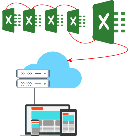 cloud-base-reporting