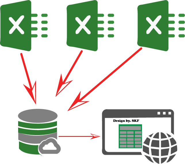 database-center