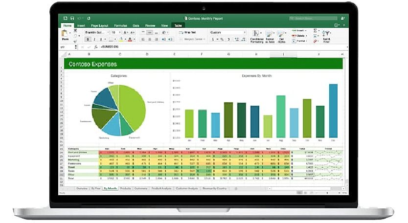 excel-online-dashboards