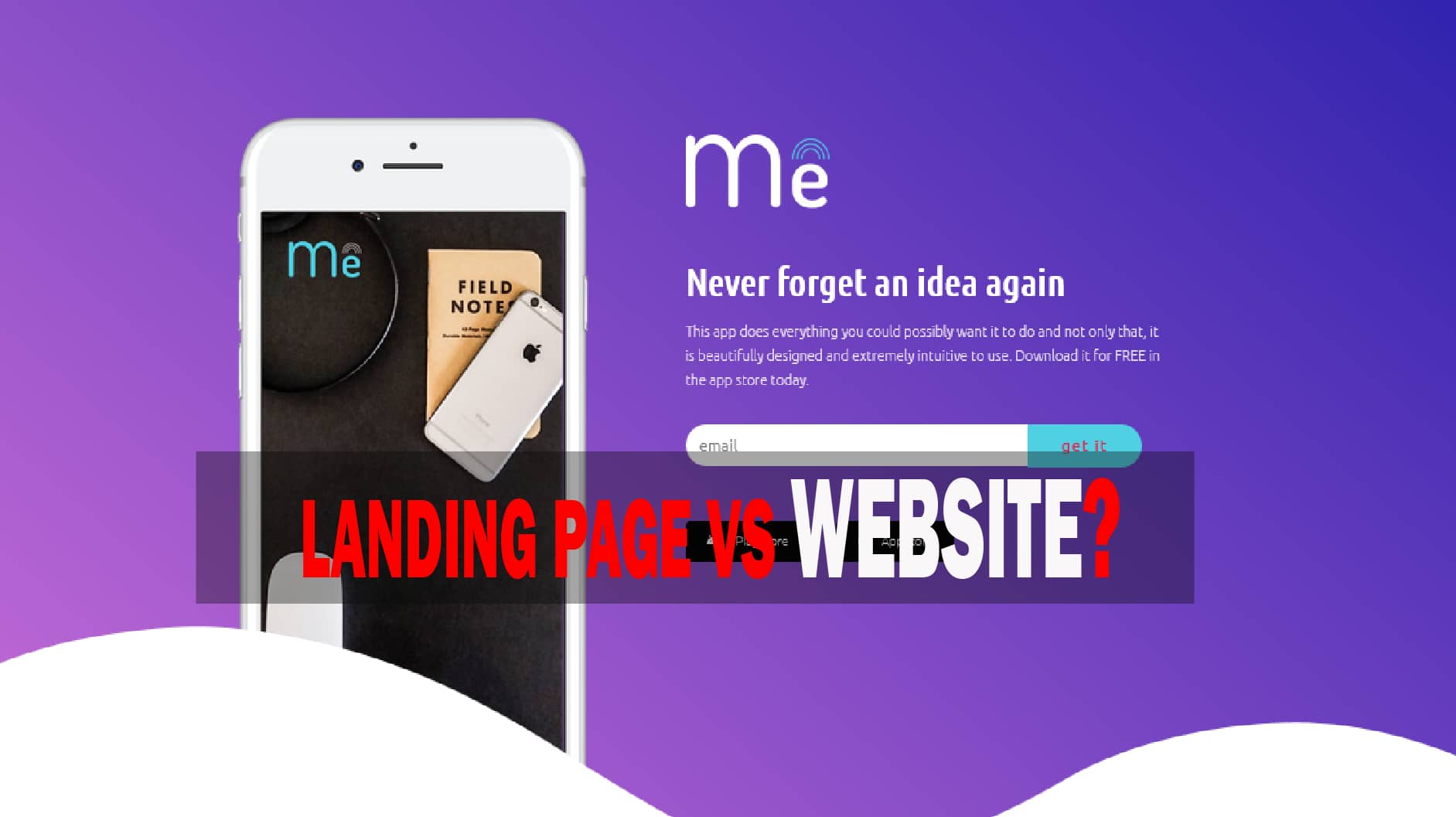 You are currently viewing 5 Key Differences Between Landing Pages Vs Websites