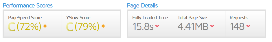 performance score and yslow score 1