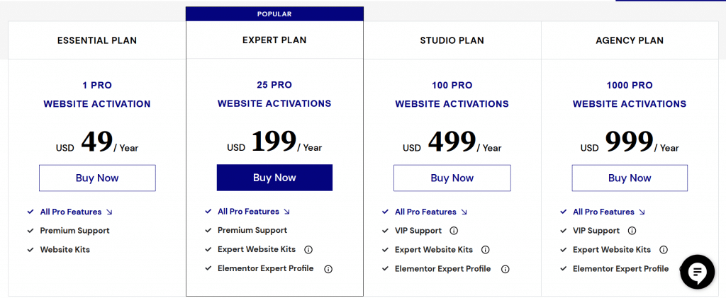 elementor-pro-prices